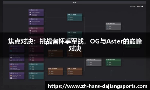 焦点对决：挑战者杯季军战，OG与Aster的巅峰对决