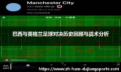 巴西与英格兰足球对决历史回顾与战术分析